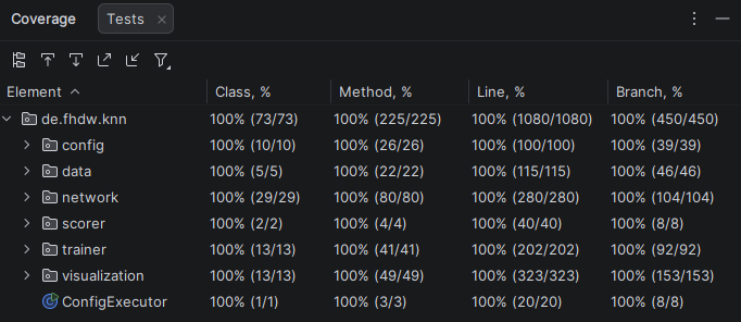 assets/test_coverage.png